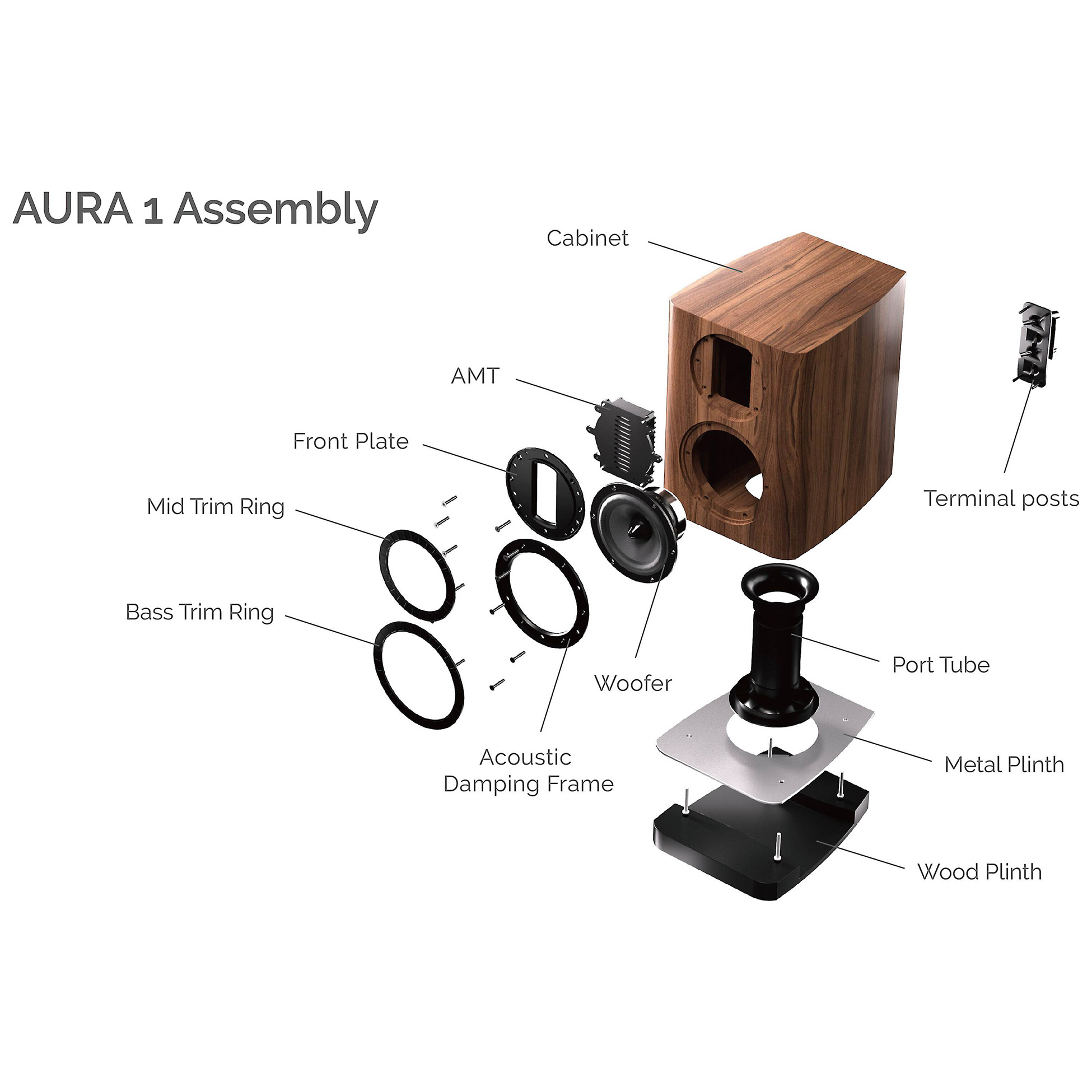 Wharfedale aura 2. Wharfedale Aura.