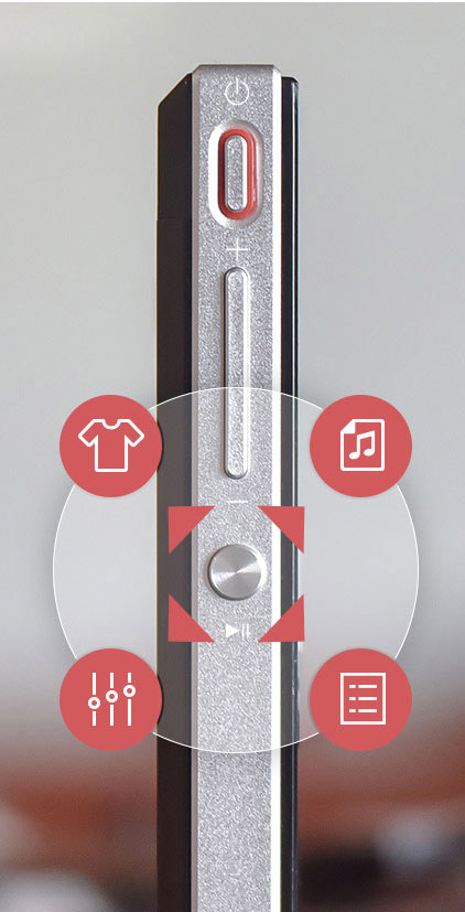 FiiO X3 III Red купить по низкой цене в официальном магазине с ...