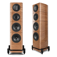 Wharfedale Elysian 3R Piano Walnut