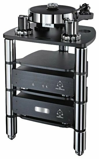 AVID Anniversary Limited Edition купить по низкой цене в официальном ...