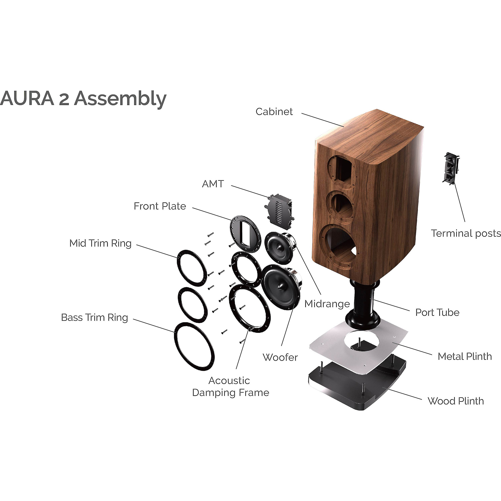 Wharfedale aura 2. Wharfedale Aura. Pro-Ject Speaker Box 5 ds2 Bookshelf Speakers Walnut (pair).