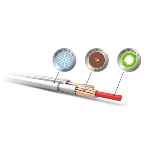 QED XT25 Pre-Term Speaker Cable 2.0m (QE1460) QED XT25 Pre-Term Speaker Cable 2.0m (QE1460)