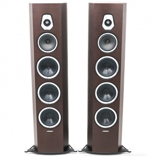 Sonus Faber Sonetto VIII Wenge