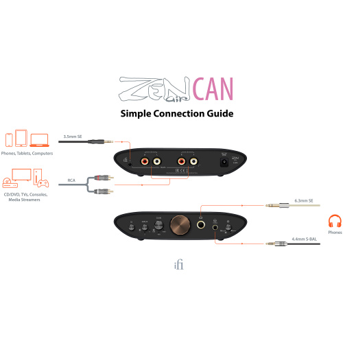 iFi Zen Air CAN