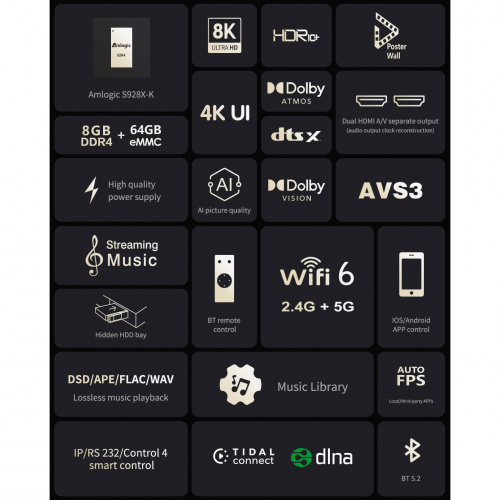 Zidoo Z3000 PRO Zidoo Z3000 PRO