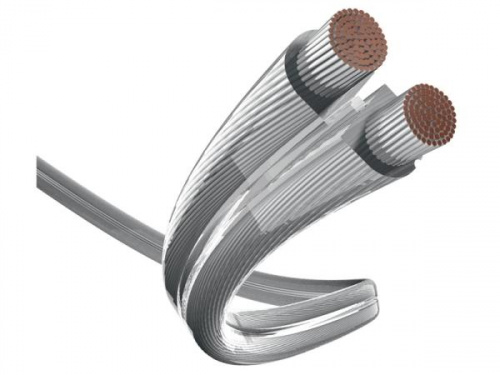 Inakustik Premium LS Silver 2x2.5 (0040212)
