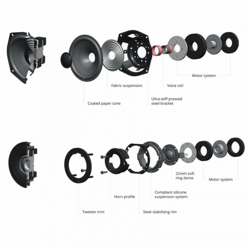 Q Acoustics Q3090Ci (QA3592) English Walnut
