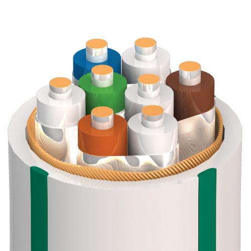 AudioQuest CAT700 Forest White