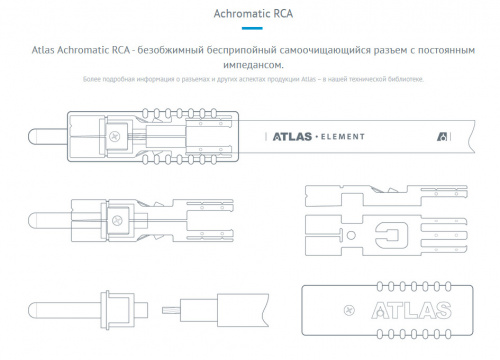 Atlas Equator Achromatic RCA 0.75m