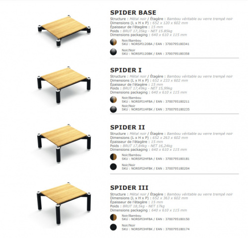 NorStone Spider 1 Bamboo