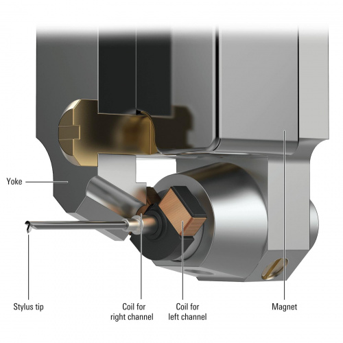 Audio-Technica AT-ART9XA