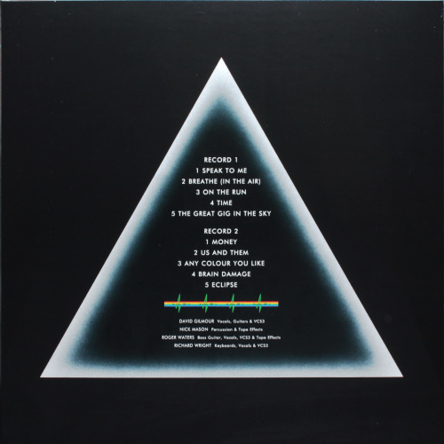 Pink Floyd - The Dark Side Of The Moon (2LP)