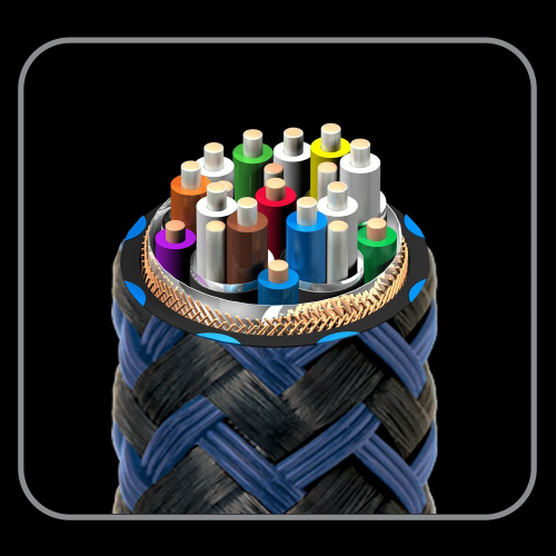 AudioQuest HDMI Vodka 48 eARC Priority Braid 2.0m