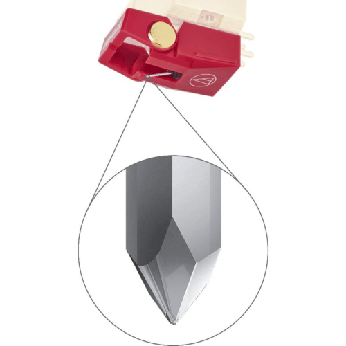 Audio-Technica AT-VMN40xML