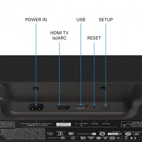 Sennheiser AMBEO Soundbar Mini