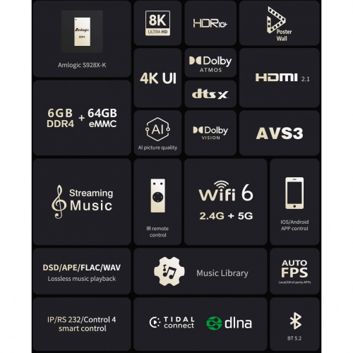Zidoo Z9X 8K Zidoo Z9X 8K
