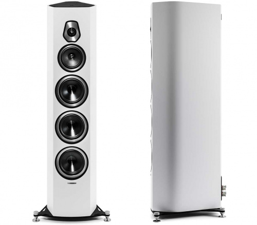 Sonus Faber Sonetto VIII White