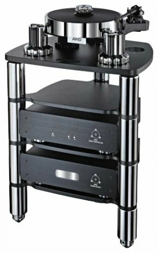 AVID Anniversary Limited Edition