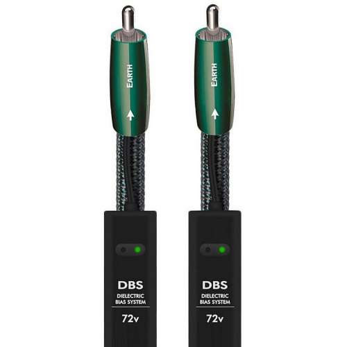 AudioQuest Earth RCA-RCA 1.0m