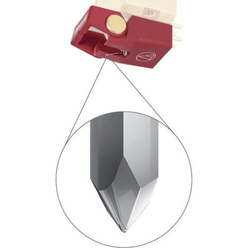 Audio-Technica AT-VMN45xML