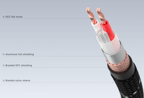 Matrix Audio Interconnect XLR 2.5m