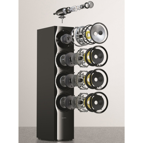 B&W 702 S2 Gloss Black