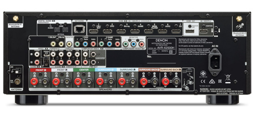 Denon AVR-X2500H + Monitor Audio Bronze 6 + Centre + FX + W10 Black