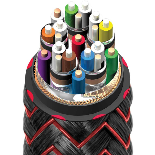 AudioQuest HDMI FireBird 48G Braid 2.0m